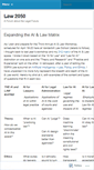 Mobile Screenshot of law2050.com